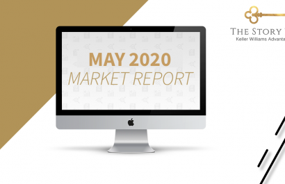 May Market Report 